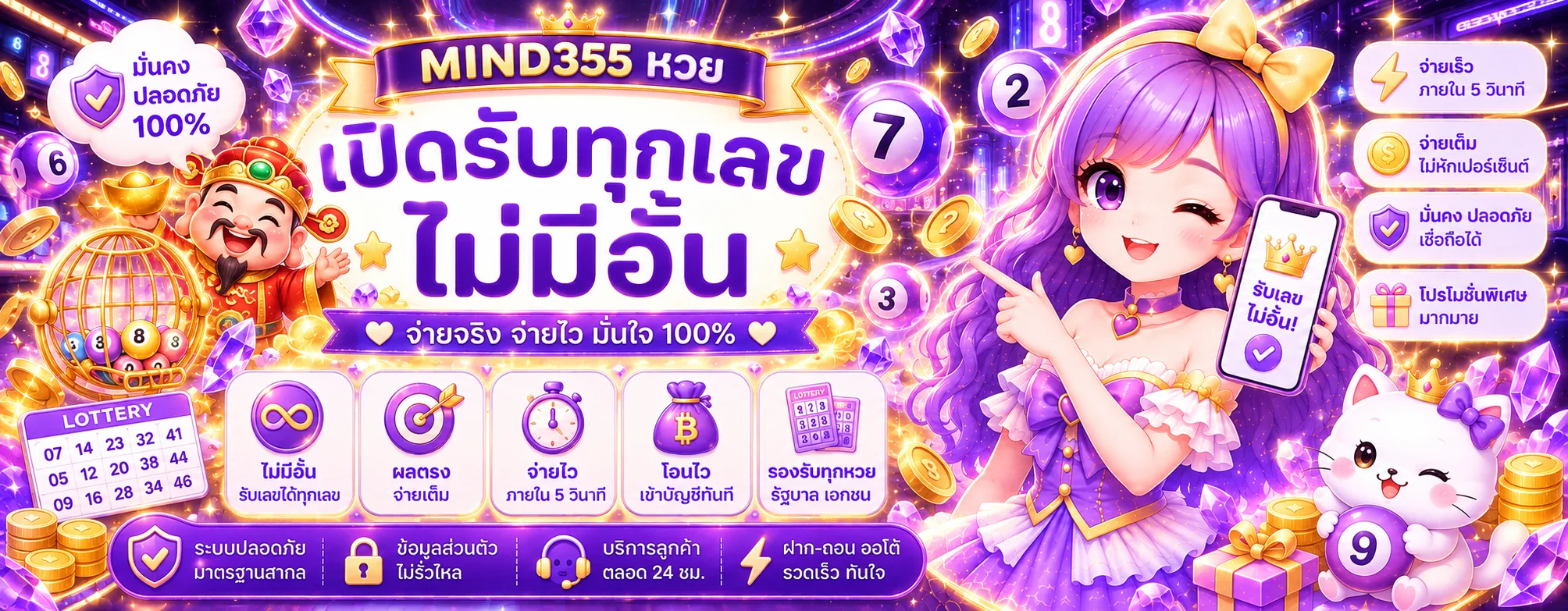 MIND355 หวย ตรวจผลและข้อมูลทุกเลข